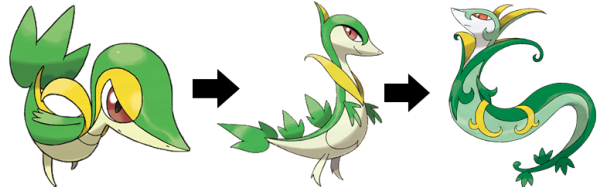 Image result for Snivy, Servine, and Serperior